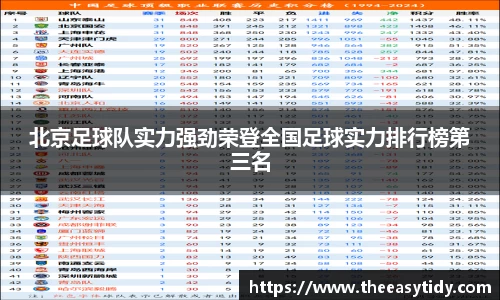 易游