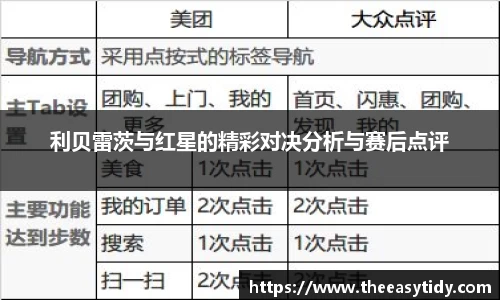 易游体育