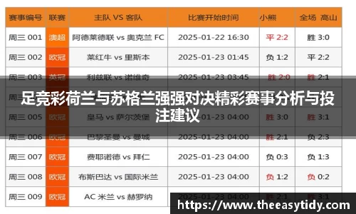 易游