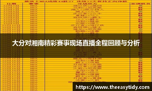 易游